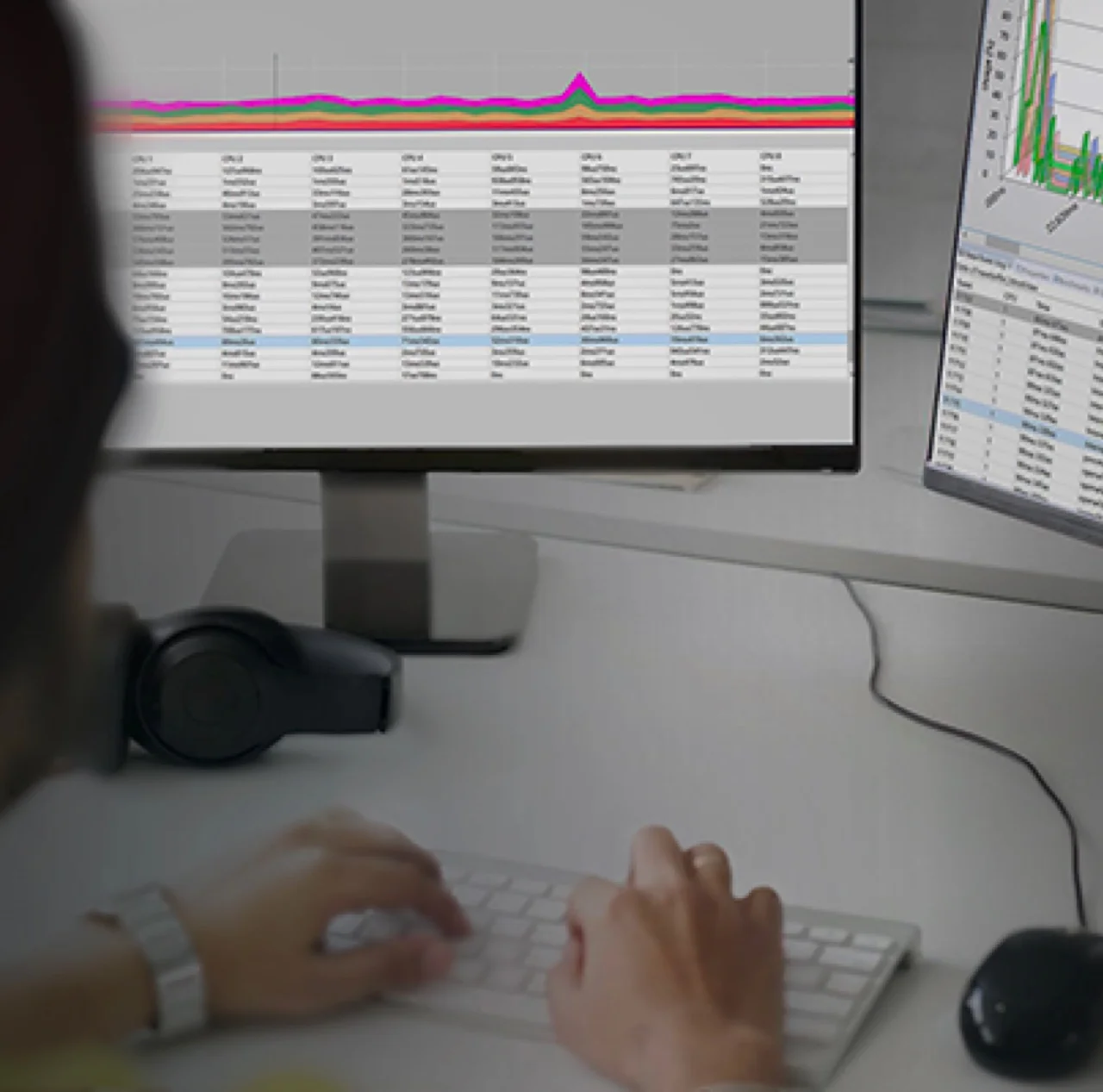 QNX Momentics Tool Suite